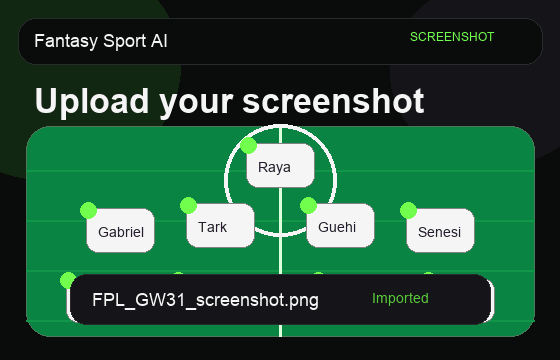Fantasy Sport AI animation showing screenshot upload, AI analysis, and FPL improvement
